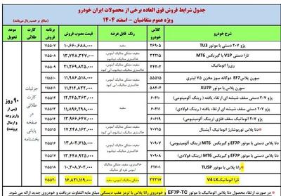  فروش اینترنتی ایران‌خودرو تا پایان وقت اداری امروز تمدید شد - تسنیم