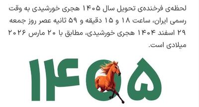  سال تحویل ساعت چند است؟
