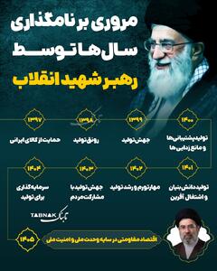  اینفوتابناک | مروری بر نامگذاری سال ها توسط رهبر شهید انقلاب