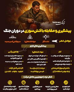  اینفوگرافیک/ پیشگیری و مقابله با آتش‌سوزی در دوران جنگ