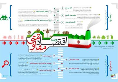  اقتصاد مقاومتی؛ تنها نقشه راه شکست حلقه محاصره تحریم ایران