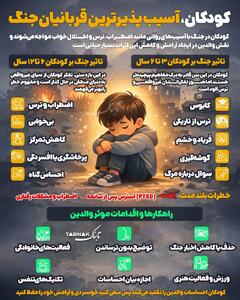  اینفوتابناک | کودکان آسیب پذیرترین قربانیان جنگ