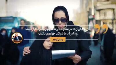  پاسخ مردم به ادعای جنجالی سناتور آمریکایی درباره رهبر ایران + فیلم