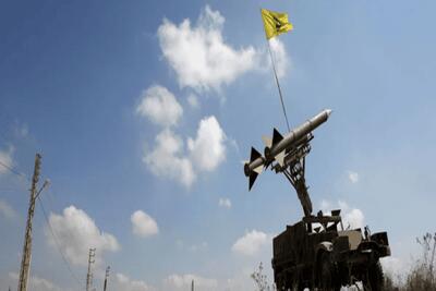  حملات پهپادی و موشکی حزب‌الله به اهداف دشمن اسرائیلی