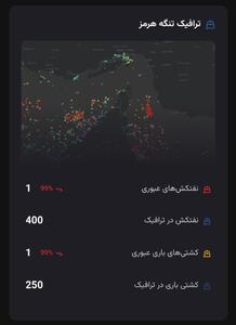  عکس: آخرین وضعیت ترافیکی تنگه هرمزز