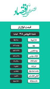  قیمت طلا | قیمت دلار | قیمت سکه | قیمت سکه گرمی امروز شنبه ۸ فروردین ۱۴۰۵ +(جدول زنده)