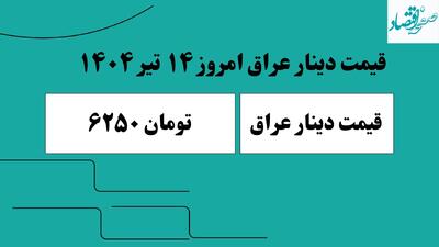  قیمت دینار عراق در بازار امروز یکشنبه ۹ فروردین ۱۴۰۵