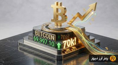  بیت‌کوین در یک قدمی ۷۰ هزار دلار؛ بررسی دلایل رشد امروز بازار رمزارزها!