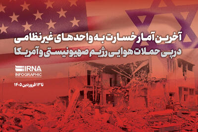  آخرین آمار خسارت به واحدهای غیرنظامی در پی حملات آمریکا و اسرائیل