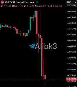  افزایش قیمت نفت و کاهش ارزش بورس آمریکا