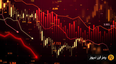  چرا تنش‌های خاورمیانه اهرم فشاری بر بازار ارزهای دیجیتال شد؟