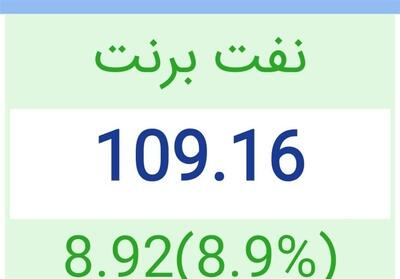  نفت برنت در آستانه 110 دلار؛ بازگشت نگرانی‌ها به بازار جهانی انرژی - تسنیم