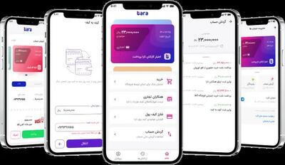  امکان خرید اعتباری تا دو برابر یارانه سرپرست خانوار، از دو ماه زودتر فراهم شد