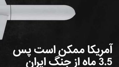  زرادخانه موشک‌های تاماهاک آمریکا در نتیجه جنگ با ایران، در معرض خطر اتمام در عرض 3.5 ماه قرار دارد