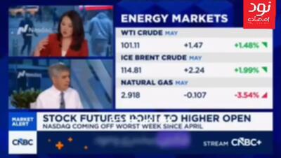  از نفت ۲۰۰ دلاری تا واژگونی اقتصاد جهانی