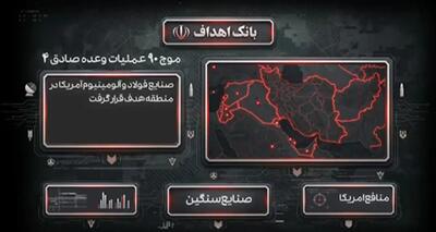  لحظه اصابت‌ دقیق موشک و پهپادهای ایران به اهداف جدید دشمن + فیلم