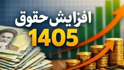  حداقل حقوق کارکنان دولت مشخص شد