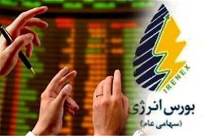  زمان انجام معاملات بورس انرژی مشخص شد