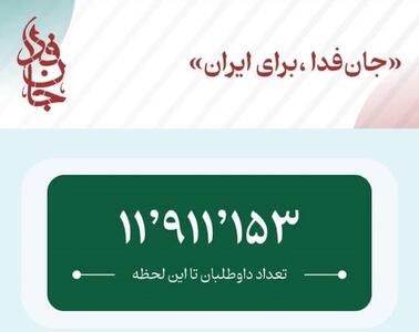  آستان‌های مقدس به پویش «جانفدا» پیوستند