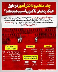  چند معلم و دانش‌آموز در طول جنگ رمضان تا کنون آسیب دیده‌اند؟