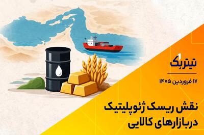  نقش شوک‌های ژئوپلیتیک در بازارهای کالایی/ جنگ چگونه بازارهای کامودیتی را دگرگون می‌کند؟ + فیلم