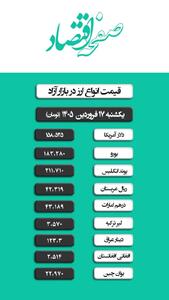  قیمت ارز در بازار آزاد امروز دوشنبه ۱۷ فروردین ۱۴۰۵ و قیمت دلار آمریکا چقدر شد؟ + ویدئو