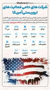  اینفوگرافی| شرکت‌های حامی فعالیت‌های تروریستی آمریکا