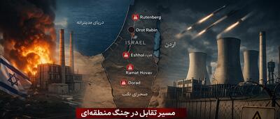  مسیر تقابل در جنگ منطقه‌ای؛ زیرساخت‌های حیاتی/ نیروگاه‌های برق رژیم صهیونیستی در لیست اهداف احتمالی + تصاویر