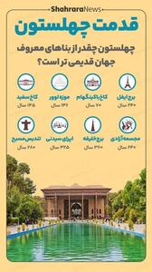  اینفوگرافی| قدمت چهلستون اصفهان