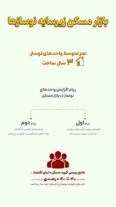  بازار مسکن زیر سایه نوسازها