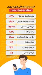  اینفوگرافی| لیست شماره تلفن‌های ضروری مشاوره در دوران بحران