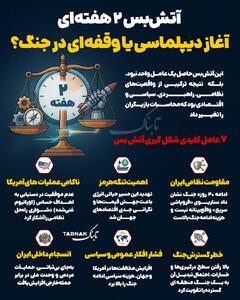  اینفوتابناک | عوامل کلیدی آتش بس پایدار