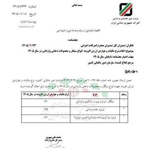  نرخ جدید مالیات سیگار و تنباکو اعلام شد