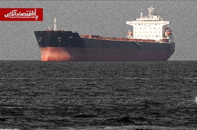  تامین مالی بودجه کشور در دوره جنگ با درآمد صفر مالیاتی