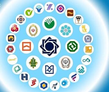  نحوه فعالیت بانک‌ها از شنبه اعلام شد