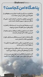  اینفوگرافی| پناهگاه امن کجاست؟