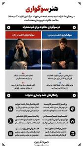 هنر سوگواری کردن