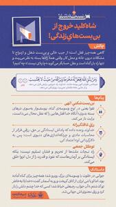  سی نسخه شفا (۲۸)