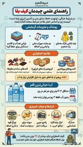  راهنمای علمی چیدمان کیف بقا
