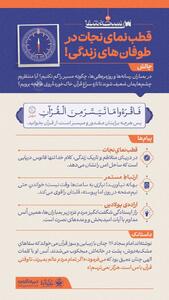  سی نسخۀ شفا ( ۲۹)