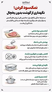  نمک سود کردن؛ نگهداری از گوشت بدون یخچال