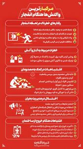  مرگبارترین واکنش ها هنگام انفجار