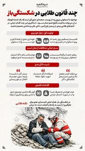  چند قانون طلایی در شکستگی‌باز