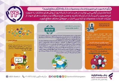  چگونه به صورت غیرحضوری از خدمات و محصولات بانک رفاه کارگران مطلع و بهره‌مند شویم؟