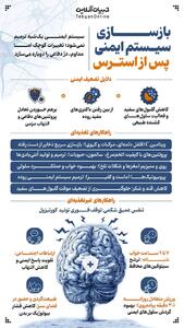  بازسازی سیستم ایمنی پس از استرس