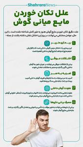  اینفوگرافی| علل تکان خوردن مایع میانی گوش