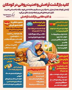  اینفوتابناک | کلید بازگشت آرامش و امنیت روانی در کودکان