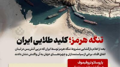  تنگه هرمز؛ کلید طلایی ایران