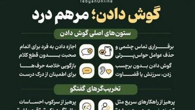  گوش دادن؛ مرهمی برای درد