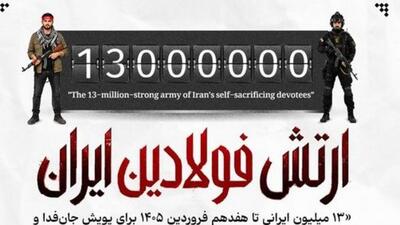  ارتش فولادین ایران